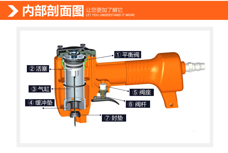 东亚422j码钉枪u型钉枪门型钉枪工业级气动工具装修