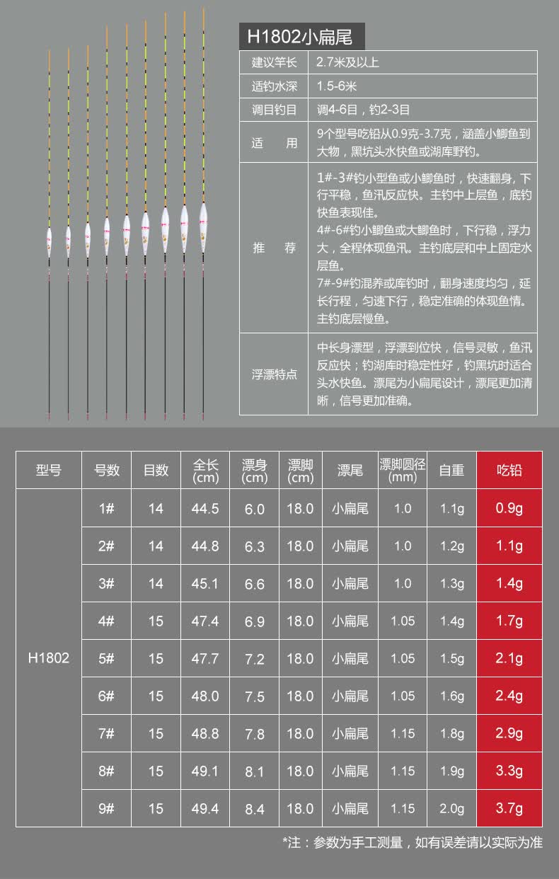 化氏h18系列新款佛手浮漂纳米钓鱼漂大小佛手浮标灵敏野钓休闲钓鱼漂