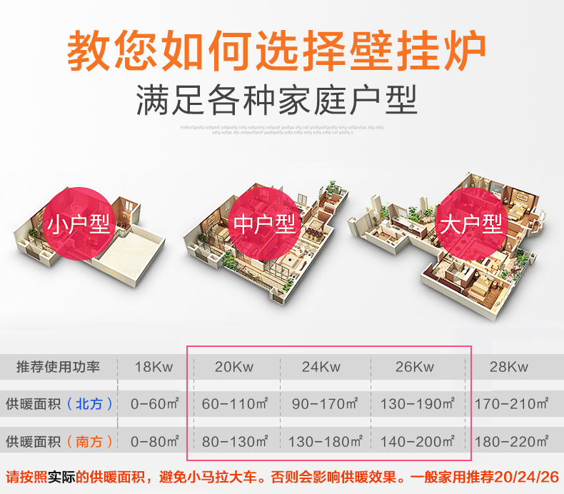 海尔（Haier）冷凝式壁挂炉两用节能 HN1 节能型(图5)