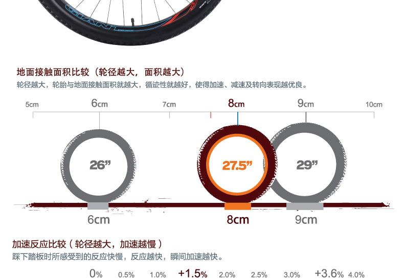 giant捷安特atx810s275轮径27速避震山地车白色m