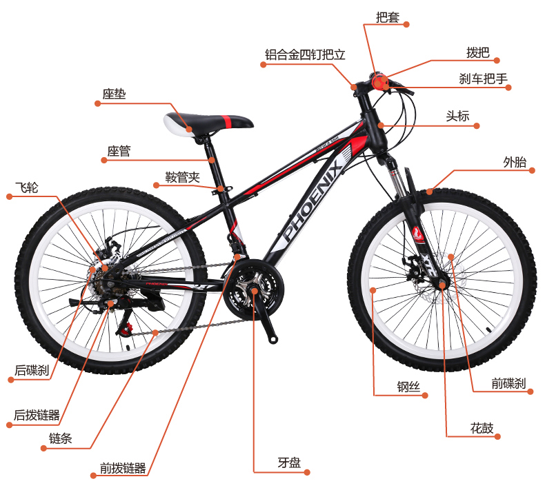 捷安特自行车结构图图片