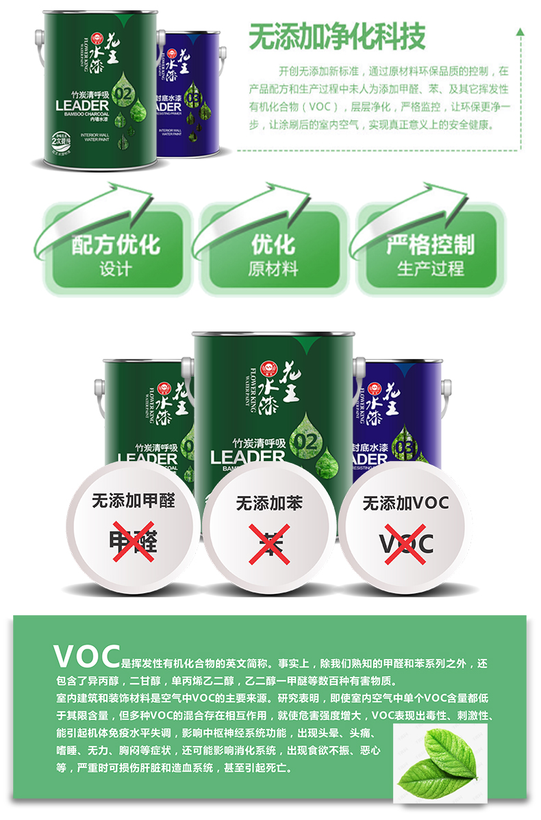 花王水漆 竹炭清新抗甲醛净味乳胶漆内墙漆面漆水漆涂料套装 19.