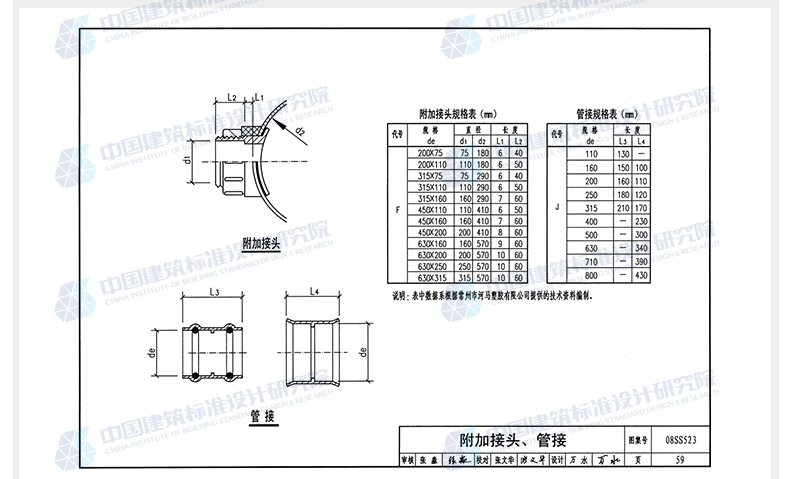 现货正版国标图集标准图08ss523建筑小区塑料排水检查井