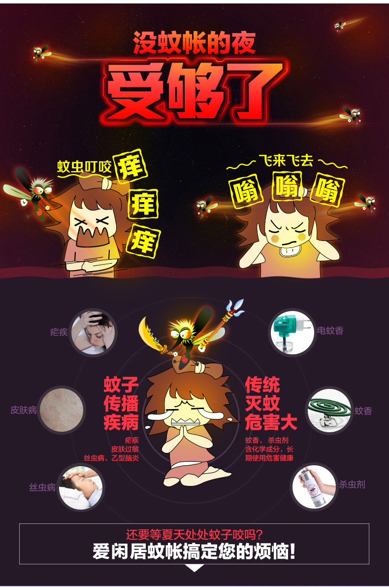 爱闲居蒙古包蚊帐三开门拉链18m床双人有底加密家用纹帐蒙古包蚊帐