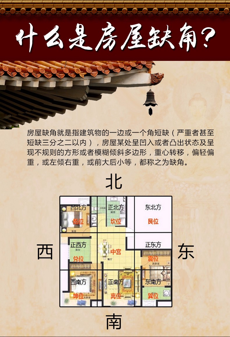 桃木八卦牌房屋缺角房子补角补缺角风水摆件房子缺角风水牌东南西北
