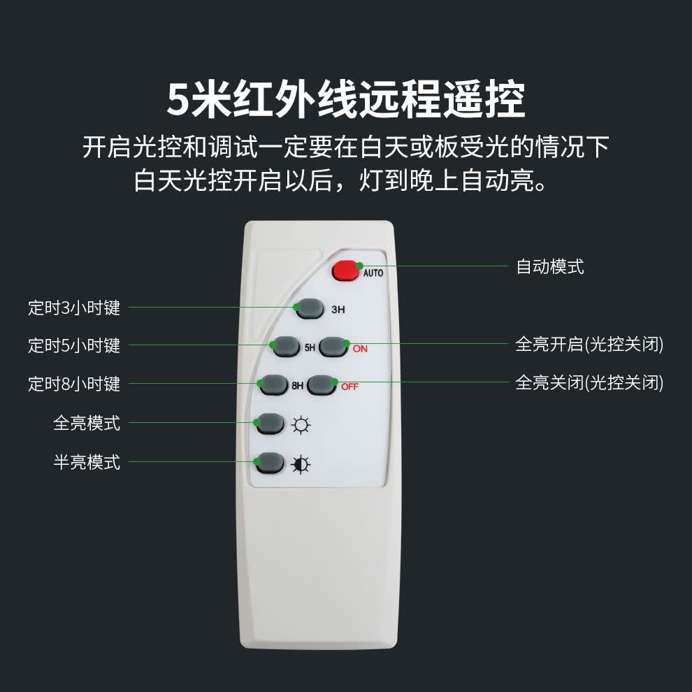 涵时尚 太阳能光高功率路灯带遥控庭院灯具 户外100w以上投射灯新农村