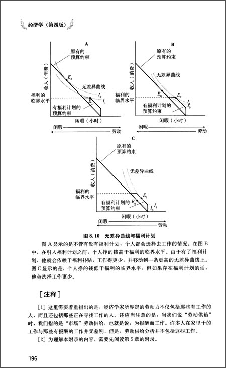 无差异曲线与边际替代率
