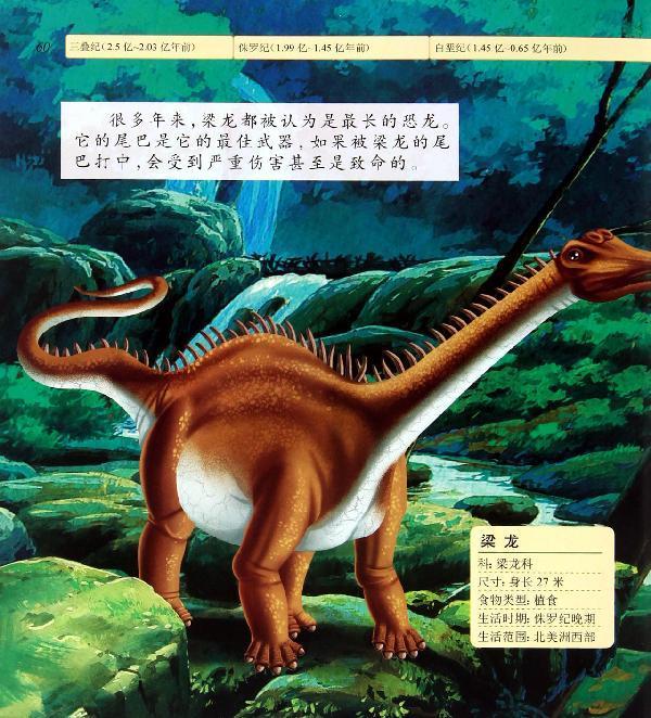 商品基本信息,请以下列介绍为准 商品名称: 世界恐龙大百科.