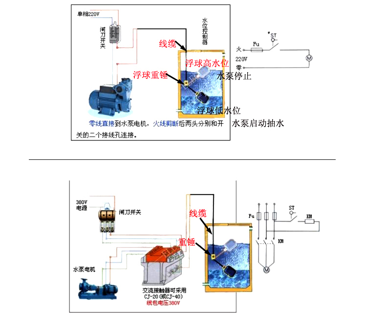 伊莱科(elecall) 浮球开关 液位开关继电器 水位控制器 浮球阀 em15-2