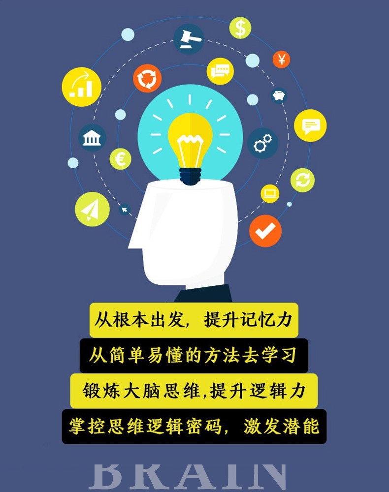 《【五本组合】逻辑思维强大脑思维风暴思维导图记忆术思维训练书籍》