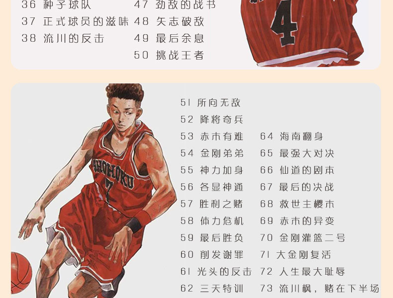 正版 灌篮高手樱木花道动画片1-2部101集全集国语6dvd碟片光盘