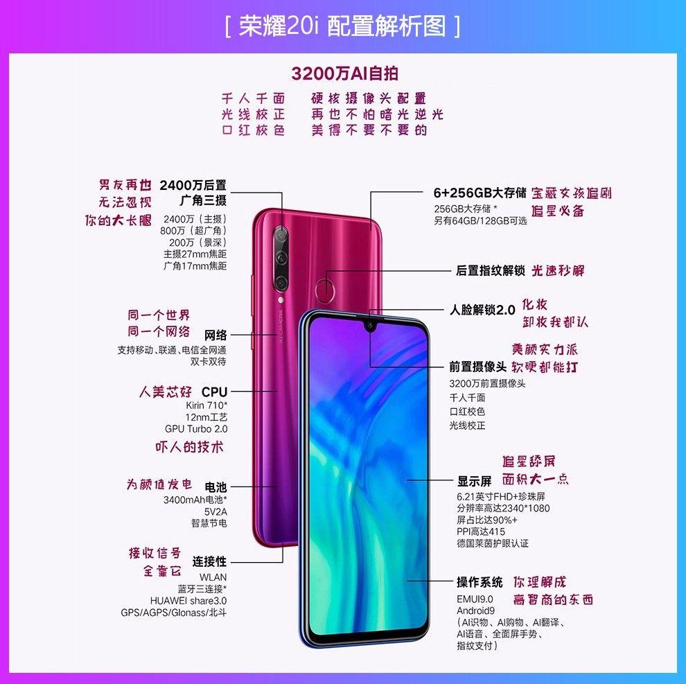 荣耀20i 出租【租金3.4元】