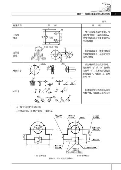 京东触屏版