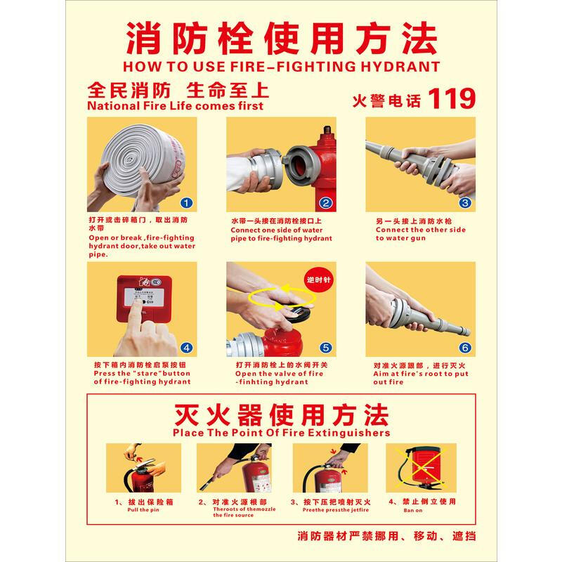 消火栓消防栓的使用方法灭火器标识贴纸使用说明消防安全定制 f-01
