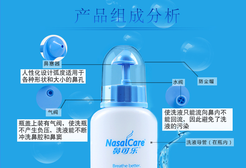 鼻可乐洗鼻器洗鼻盐洗鼻冲剂鼻腔清洗器冲洗器洗鼻盐鼻腔清洁冲洗冲剂