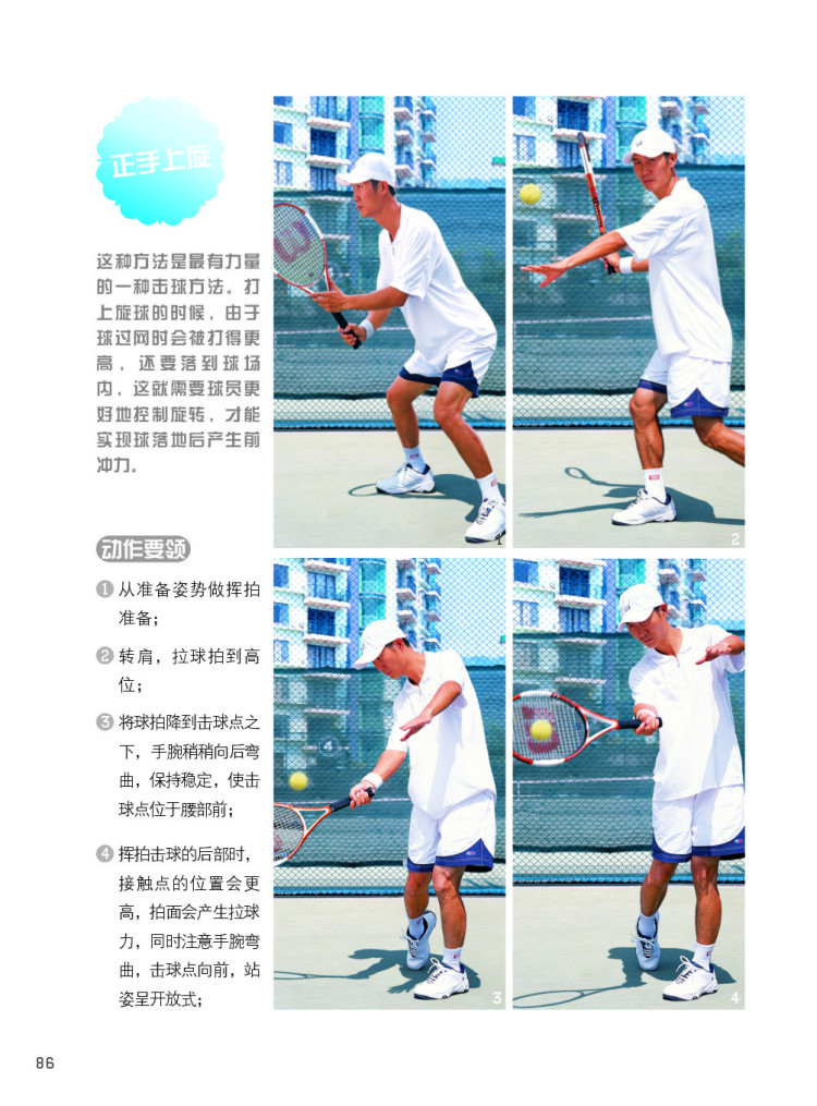 网球快速入门与实战技术(附dvd光盘1张) 白波,周文胜,闫美怡