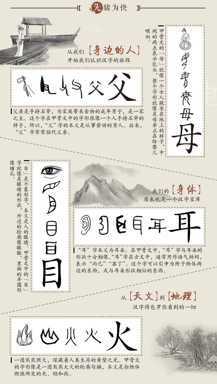 图解"说文解字"画说汉字(小学版)3～4年级