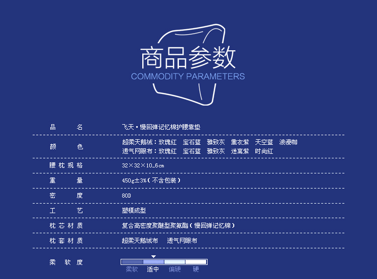 飞天 记忆棉腰靠 座椅子靠垫 办公室靠背垫  夏季透气网眼靠枕腰枕 浅紫色