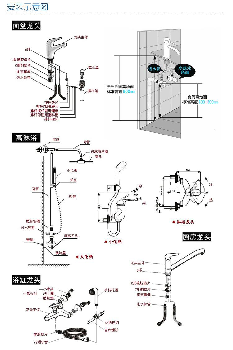 竹节龙头内部结构图图片