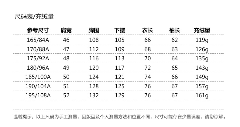 坦博尔男士羽绒服男短款时尚休闲百搭可脱卸帽冬装羽绒外套ta8375 179