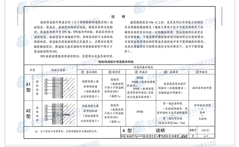现货正版国标图集10j121:外墙外保温建筑构造