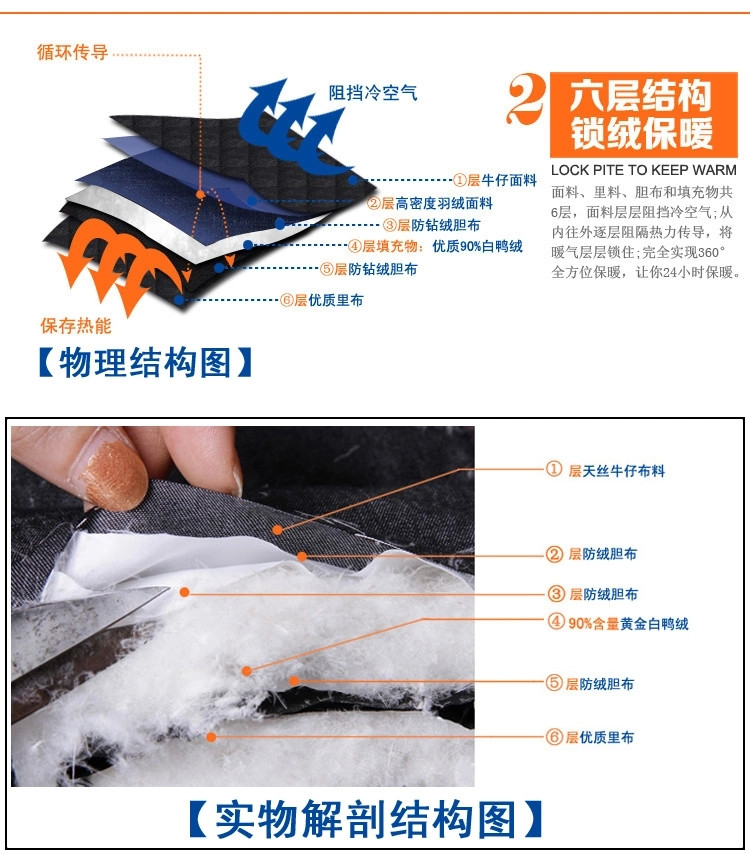2014欧芙莎冬季热卖新品高腰修身蕾丝时尚天丝牛仔羽绒裤女外穿小脚裤子1501 蓝色 XXXXL
