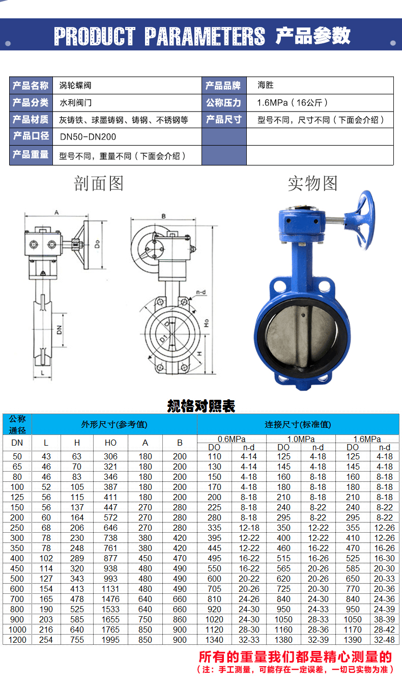 海胜d371x-16涡轮对夹蝶阀 软密封手动大体蝶阀dn50dn100dn dn200 8寸