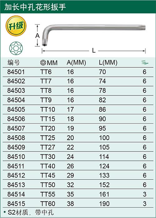 世达(sata)加长中孔花形扳手 84513