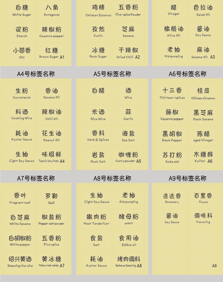 厨房调料标签贴不干胶家用调料瓶盐糖罐盒标识防油水分类贴纸定做白色