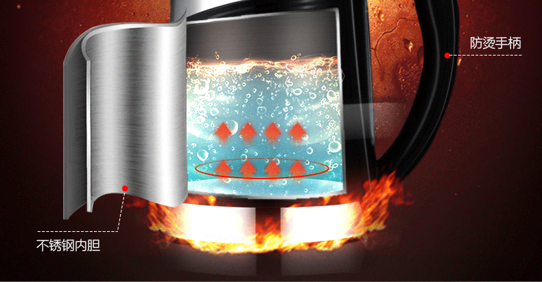 美的(midea)myr827s-w 高端立式温热型 沸腾胆饮水机