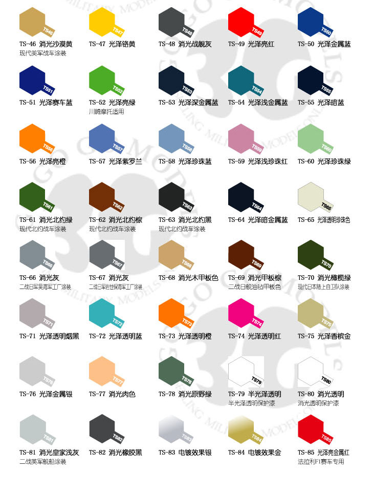 田宫ts油漆喷罐 自喷漆 iii 100ml ts49-ts72 浅珍珠红