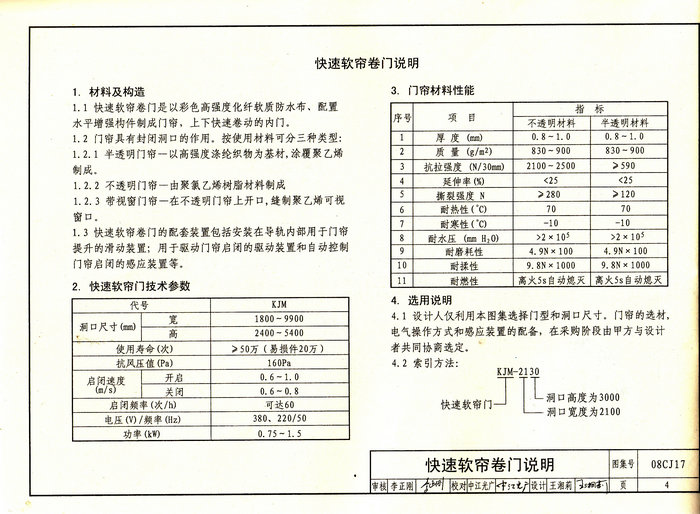 08cj17 快速软帘卷门透明分节门滑升门卷帘门
