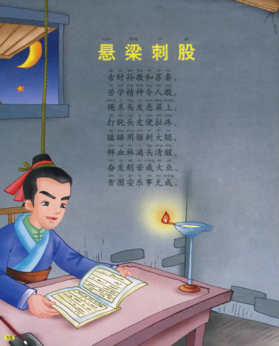 精卫填海 狐假虎威 叶公好龙 程门立雪 胸有成竹 点石成金 悬梁刺股