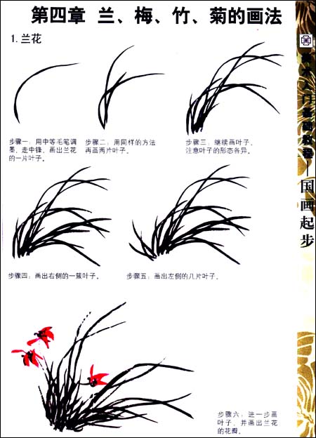 美术入门基础教程:国画起步