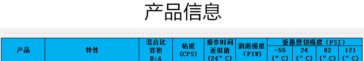 3M DP100NS双组分透明环氧胶1.69盎司