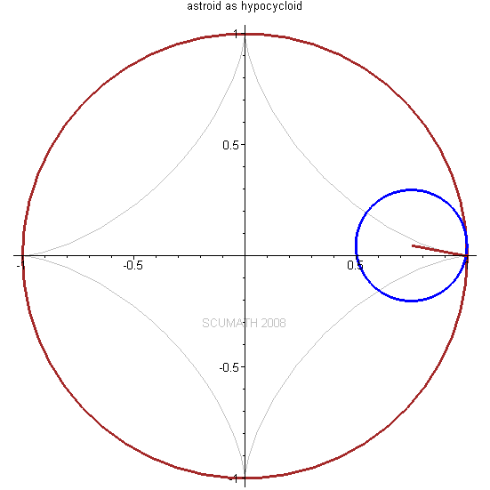 几何画板软件中文版注册激活码几何教学课件制作软件 几何画板 math