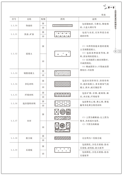 京东触屏版