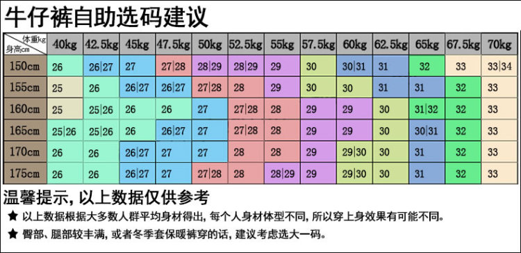 
                                                            俊礼牛仔裤女高腰微喇牛仔裤 女式显瘦牛仔长裤女生牛仔裤修身裤韩版 潮 喇叭裤 黑色 29码-2尺2                