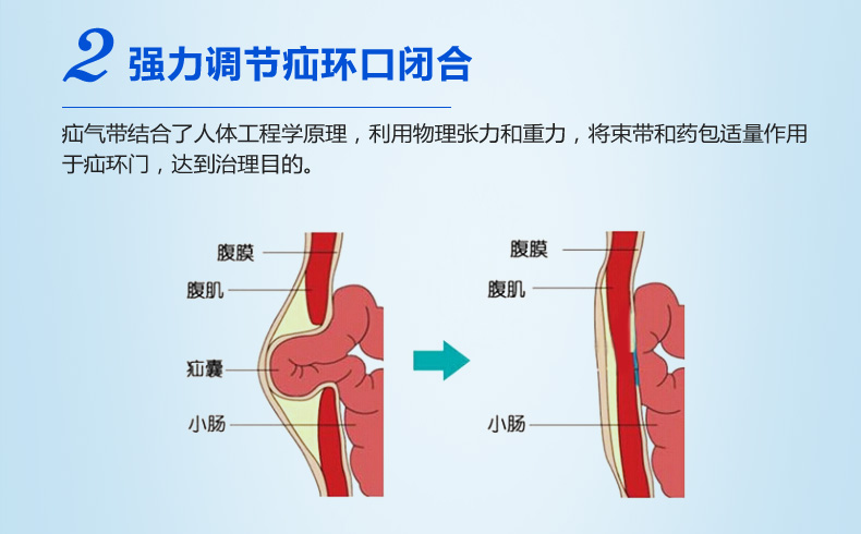 东方人成人疝气带老年人疝敷托老人腹股沟疝气治疗带小肠疝气m码适合