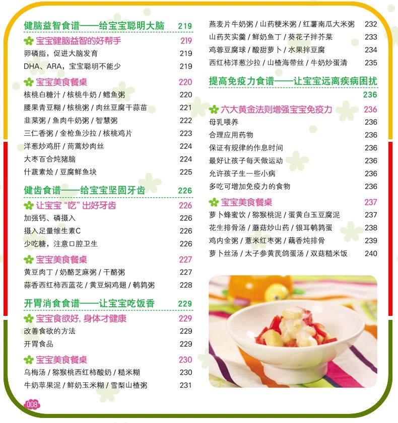 0-1-3岁宝宝辅食书制作添加 婴幼儿食谱书 聪明宝宝营养餐1888例