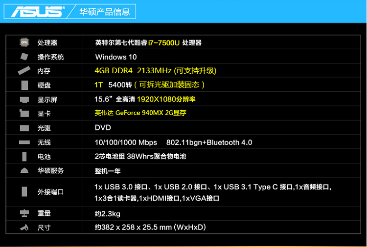 i7 7500u参数图片