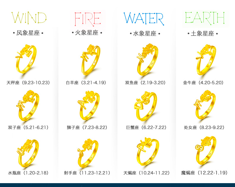 CNUTI粤通国际珠宝 黄金戒指 足金十二星座处女座女戒 活口戒指 约3.62g±0.03