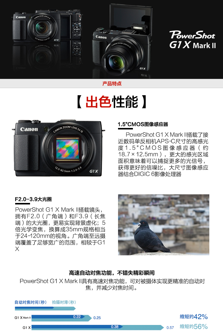 佳能(canon)powershot g1 x mark ii 相机 g1x升级 佳能g1xm2(黑色)