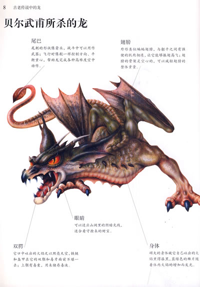 引子 古老传说中的龙  贝尔武甫所杀的龙  三头火龙"戈里尼治"