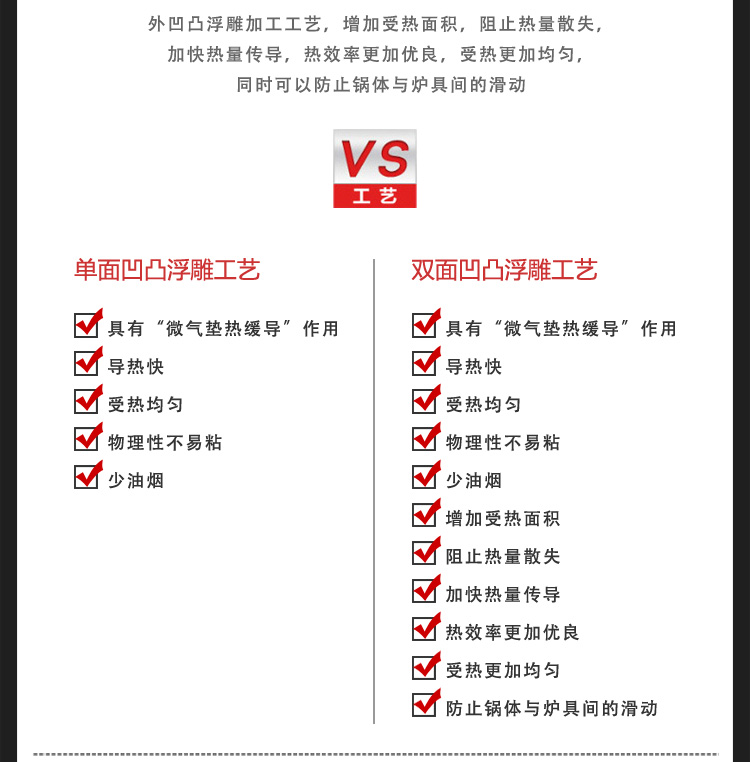 珍珠生活（PEARL LIFE）原装进口铁锅 无涂层不易粘双面凹凸33cm炒锅GP-55