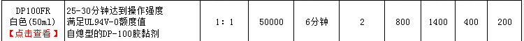 3M DP810 双组份丙烯酸胶 1.64盎司