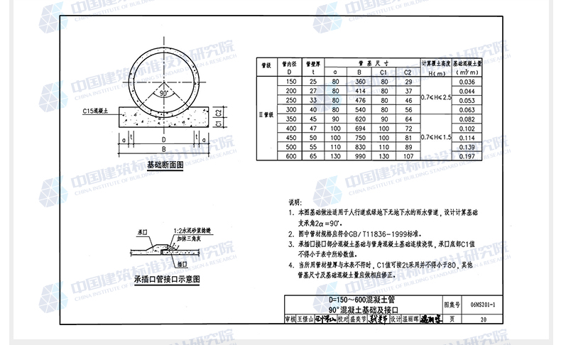 06MS201市政排水管道工程及附属设施(建筑标准图集)—市政给水排水