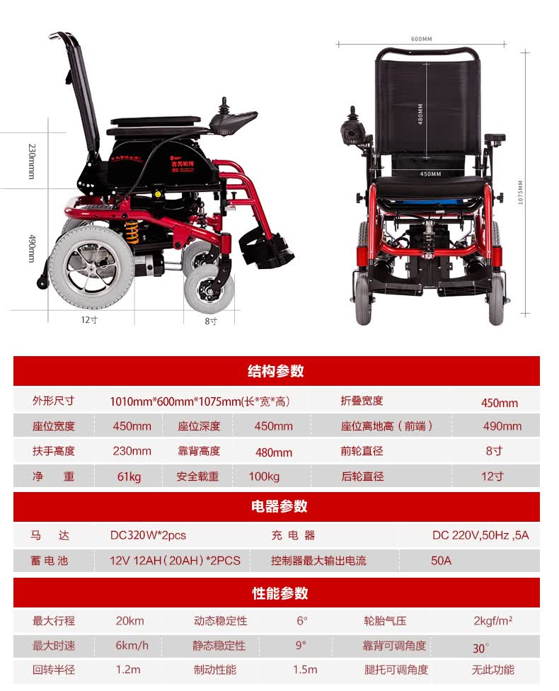 吉芮电动轮椅便携轻便可折叠残疾人老年铝合金四轮车可全躺半躺可升级