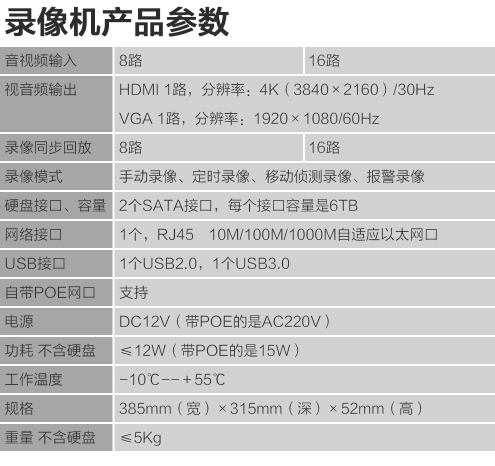 海康威视ds-7808nb-k1/c 8路硬盘录像机_海康威视_录像机_安防工程