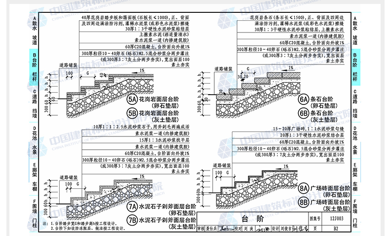 国标图集标准图12J003室外工程(替代02J003) - - - 京东JD.COM